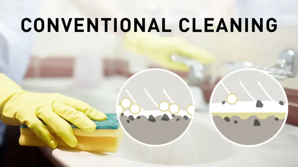 Conventional cleaning